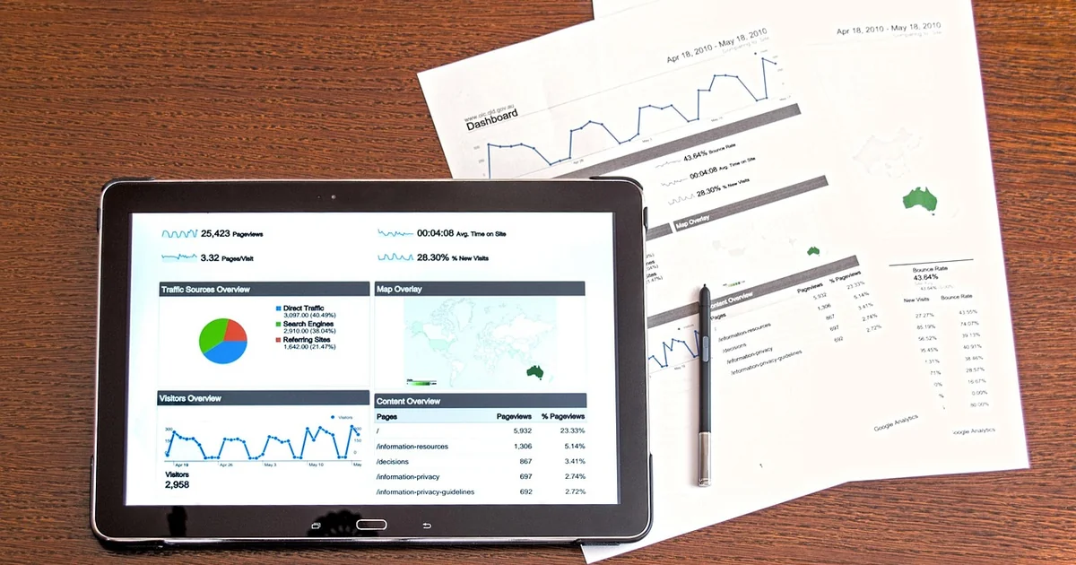Analytics et Mesure